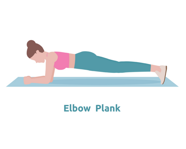 Elbow Plank|Dolphine Plank|One Leg Plank - Copy|One Leg Plank|One Leg Elbow Plank|One Arm Side Plank|Side Plank|One Arm One Leg Plank|Reverse Plank|Twist Knee Plank|shutterstock_1755874145|Straight-Arm-Plank|Twist-Knee-Plank-1