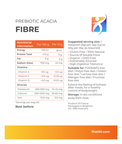 Prebiotic Acacia Fibre
